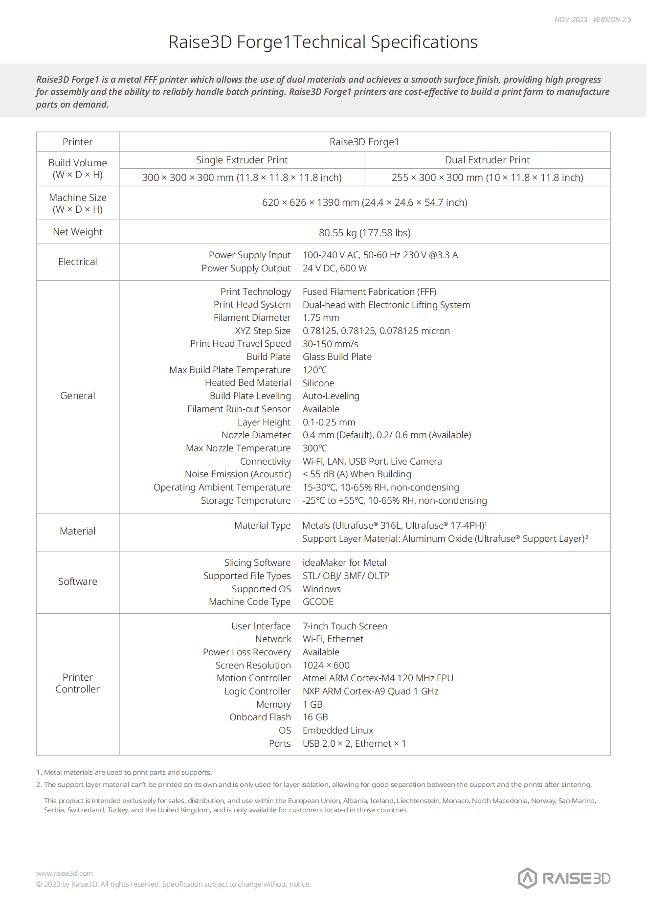 3D Printer | Raise3D