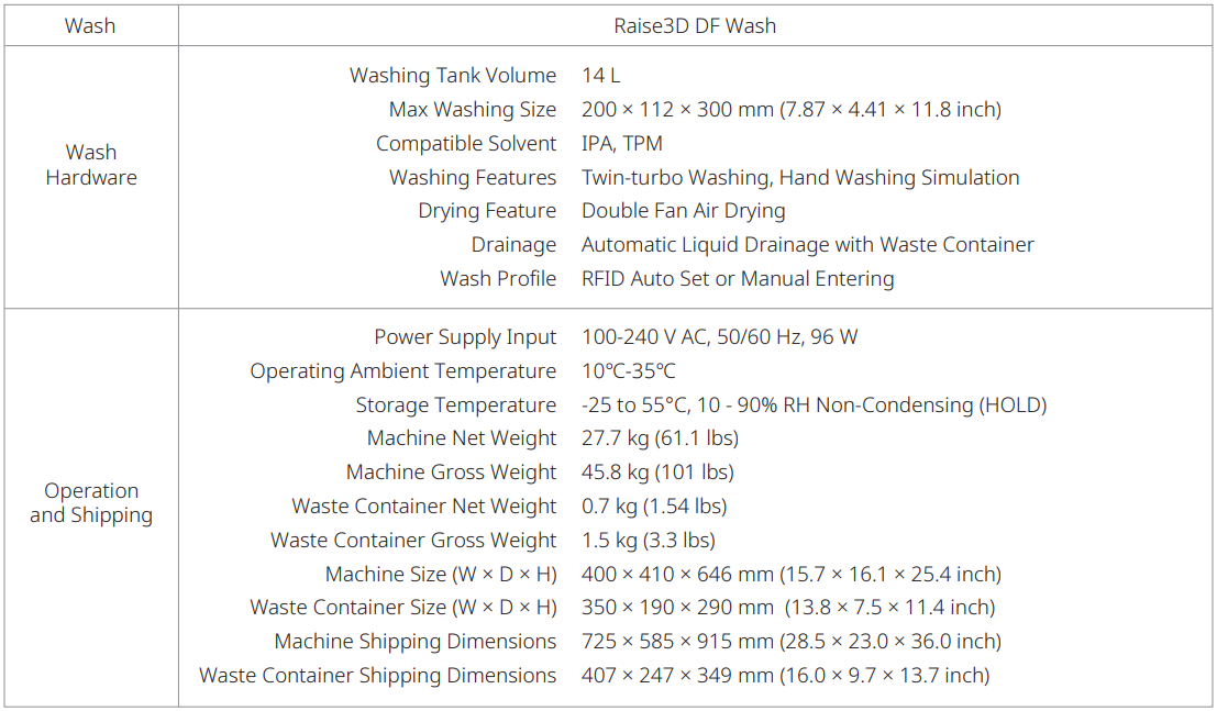 3D Printer | Raise3D