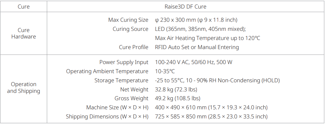 3D Printer | Raise3D
