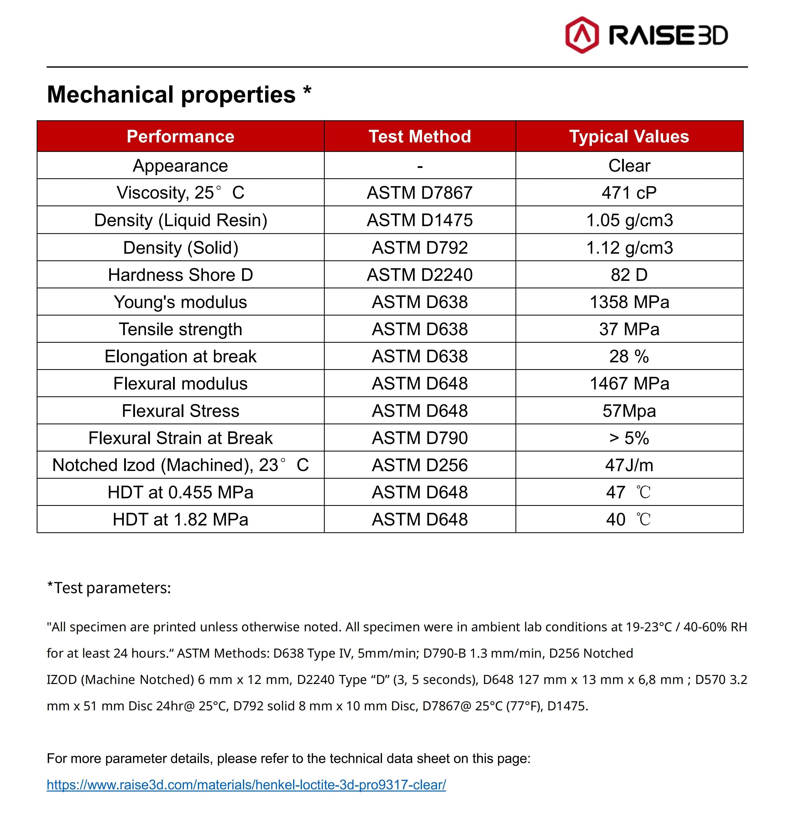 3D Printer | Raise3D