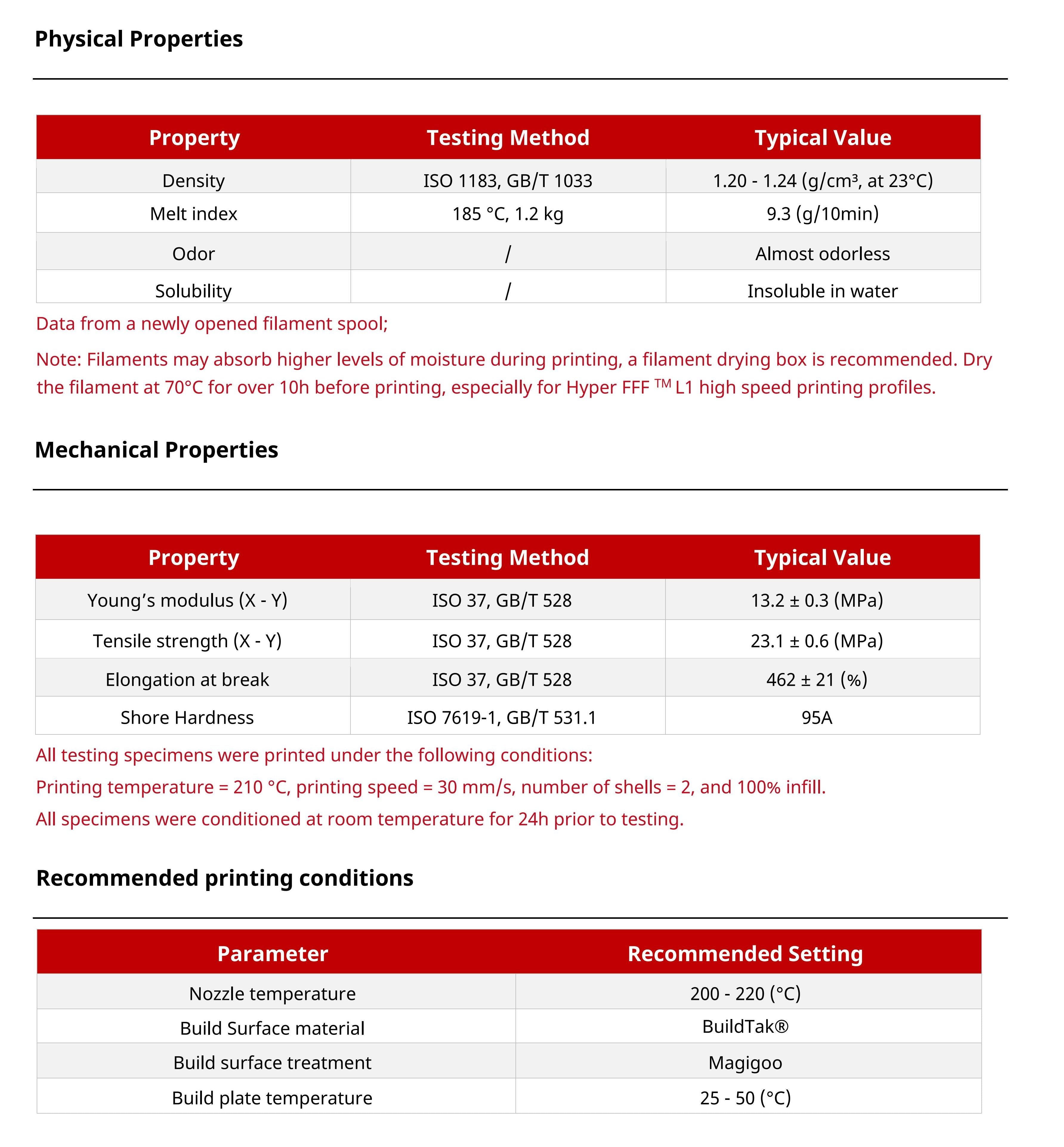 3D Printer | Raise3D