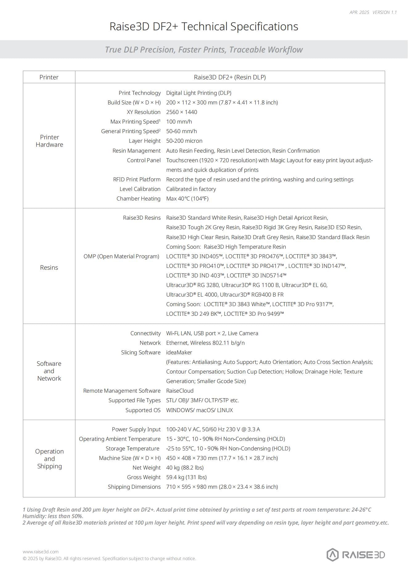3D Printer | Raise3D
