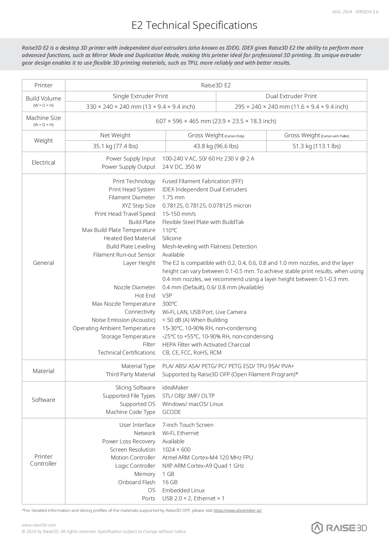 3D Printer | Raise3D