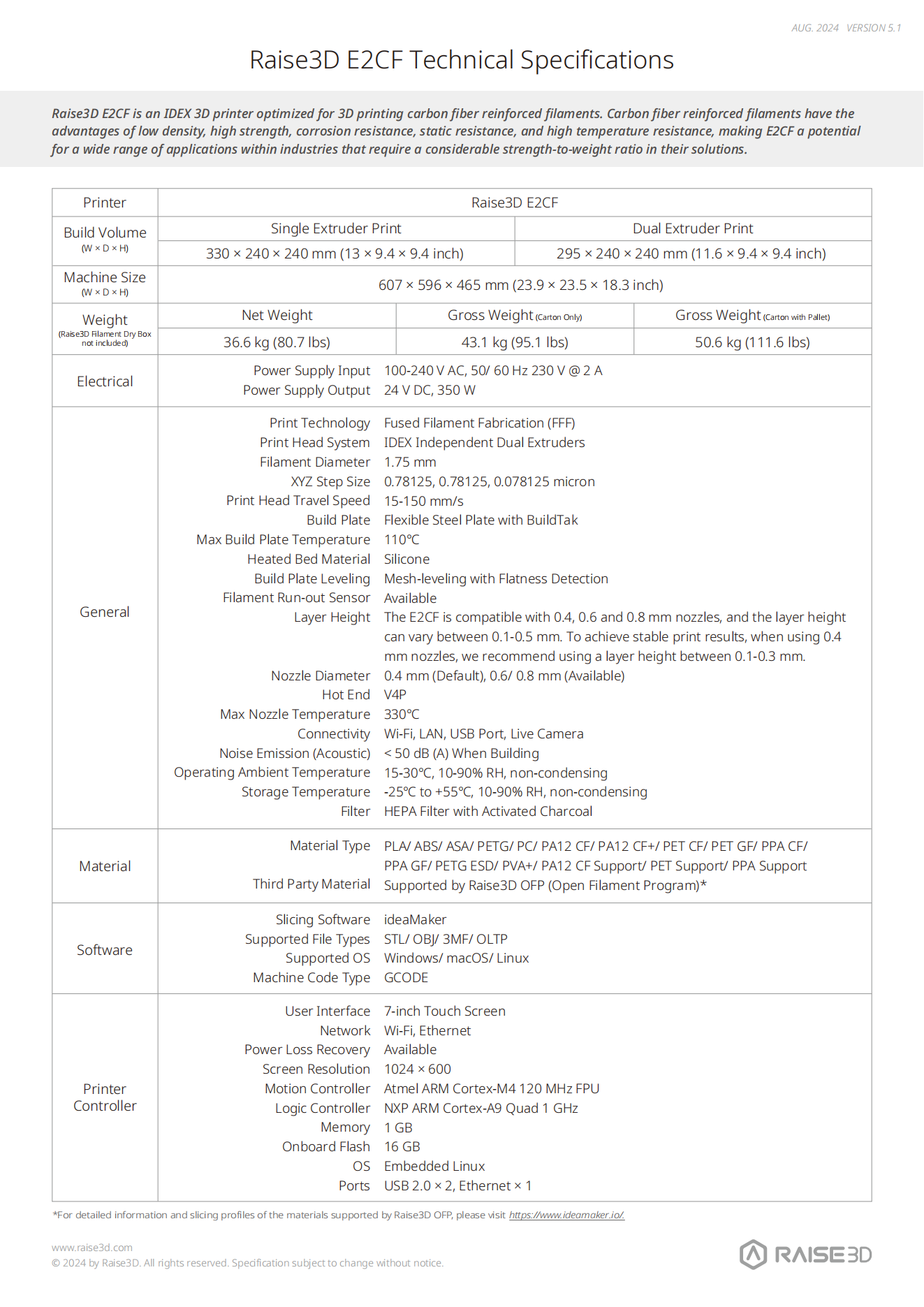3D Printer | Raise3D