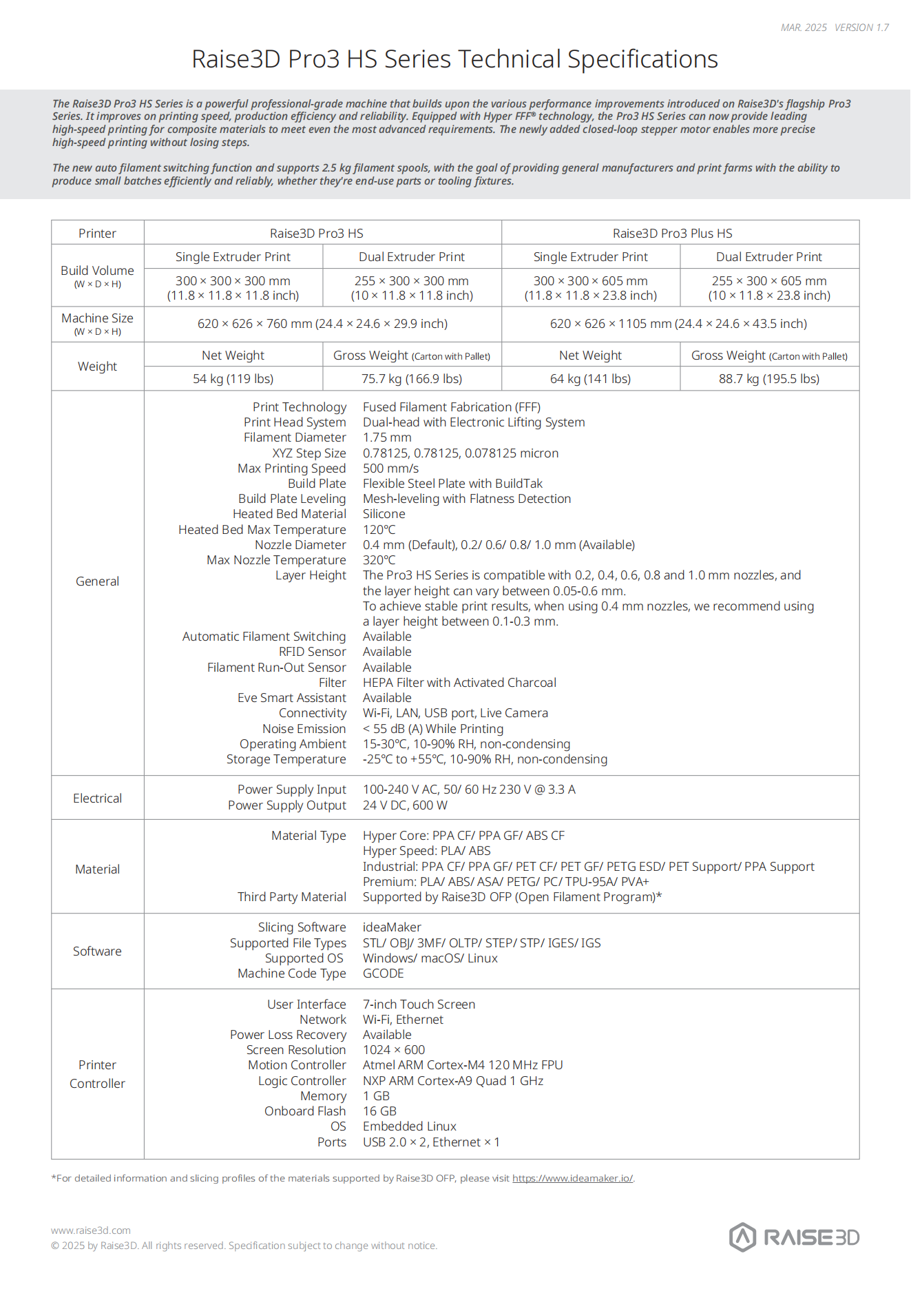 3D Printer | Raise3D